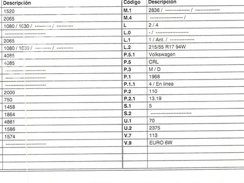 Ignition barrel SKODA SUPERB III (3V3) 2.0 TDI | BP10226892M48  - Image 12