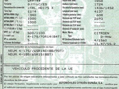 CITROËN BERLINGO Box Body/MPV (B9)  1.6 HDi 75  176931