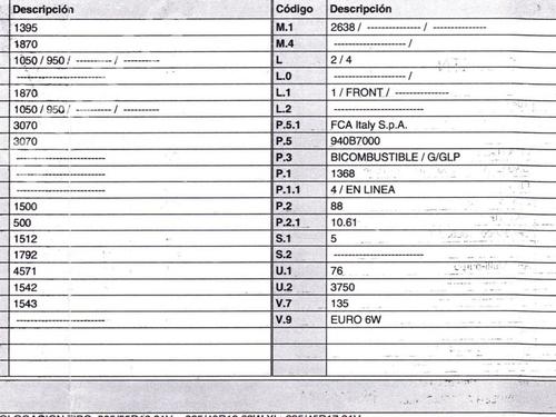 Rear wiper motor FIAT TIPO Estate (356_, 357_)  | BP10292376M102 