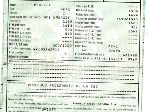 Used Parts PEUGEOT 405 II (4B)  2.0  637586