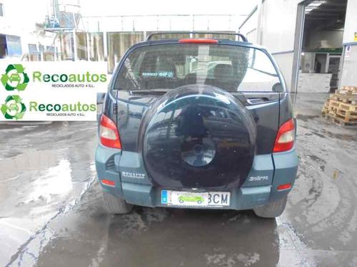 Maniglia esterna anteriore destra RENAULT SCÉNIC I MPV (JA0/1_, FA0_) 1.9 dCi RX4 | BP2116992C129 