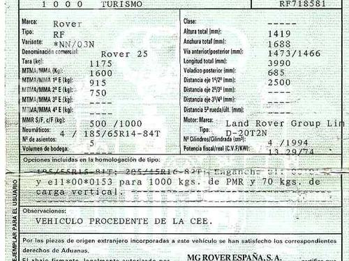 ROVER 25 I Hatchback (RF)    177216