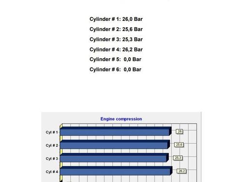 Engine MERCEDES-BENZ M-CLASS (W163) ML 400 CDI (163.128) | BP19311849M1 