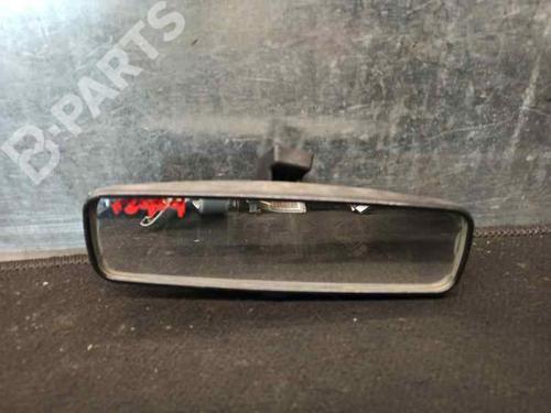 Used Rear mirror Rear mirror CITROËN JUMPY I Van (BS_, BT_, BY_, BZ_) 2.0 HDi 95 (94 hp) 7284245 7284245