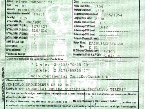 Used Parts SMART FORTWO Coupe (450)  0.8 CDI (450.300, 450.301, 450.302, 450.303, 450.306)  733938