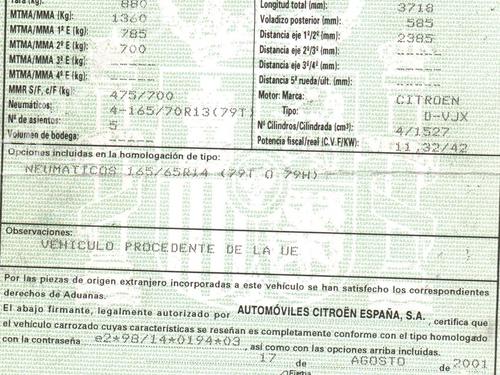 Engine control unit (ECU) CITROËN SAXO (S0, S1) 1.5 D | BP15736977M57 