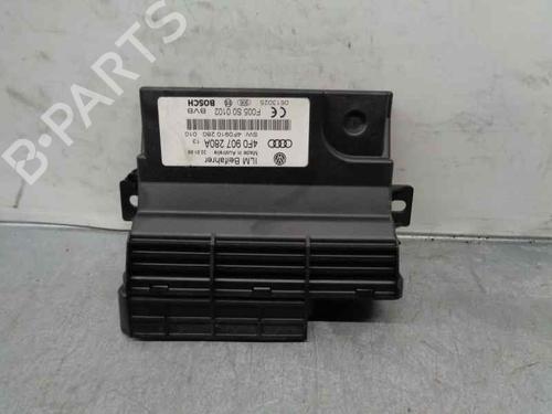 Used Electronic module AUDI A6 C6 Avant (4F5) 2.0 TDI (170 hp) 6952040