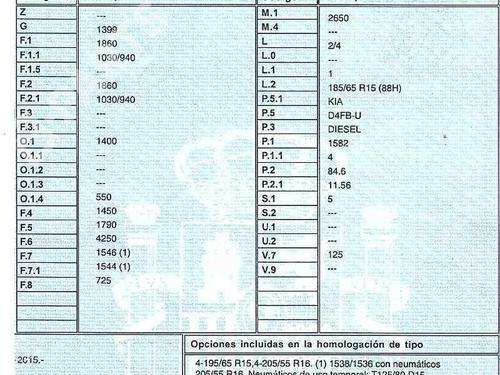 KIA PRO CEE'D (ED)  1.6 CRDi 115  178721