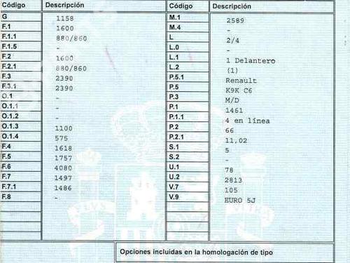 DACIA SANDERO II  1.5 dCi  491264