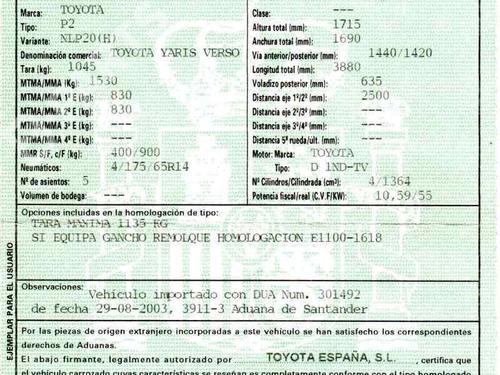 Used Parts TOYOTA YARIS VERSO (_P2_)  1.4 D-4D (NLP20_, NLP22_)  200148