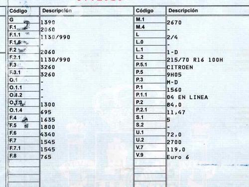 Used Parts CITROËN C4 AIRCROSS  1.6 HDi 115  264395