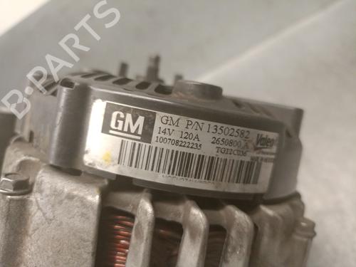 Alternator SAAB 9-5 (YS3G) 2.0 TiD | BP19395081M7 