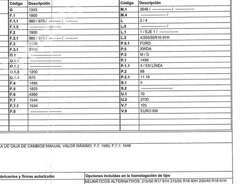 Right front window switch FORD FOCUS III 1.5 TDCi | BP10139697C105  - Image 9