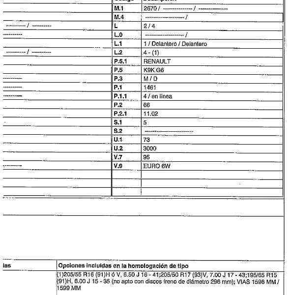 Xenon ballast RENAULT MEGANE IV Hatchback (B9A/M/N_) 1.5 dCi 90 (B9A1