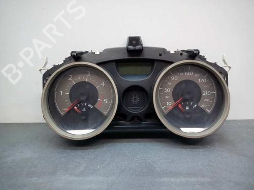 Used Instrument cluster RENAULT MEGANE II (BM0/1_, CM0/1_) 1.5 dCi (BM02, BM13, BM2A, CM02, CM13) (101 hp) 19304081