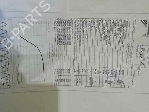 Alternator OPEL ASTRA H (A04) | BP13821148M7