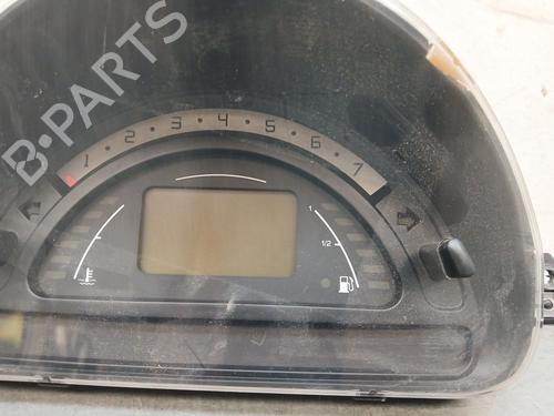 Instrument cluster CITROËN C3 I (FC_, FN_) 1.4 HDi | BP28673771C47 