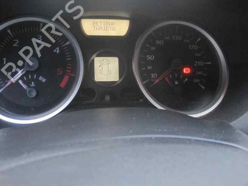 Gearbox RENAULT MEGANE II (BM0/1_, CM0/1_) 1.9 dCi (BM0G, CM0G) | BP2364906M3 