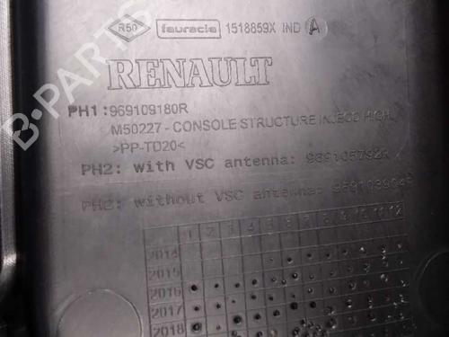 Armrest / Center console RENAULT MEGANE IV Grandtour (K9A/M/N_)  | BP12150081I20 