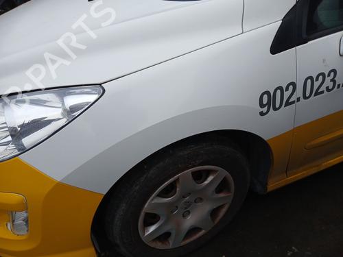left-front-fenders-peugeot-308-sw-i-4e_-4h_-2007-2008-2009-2010-2011-2012-2013-2014-31019013 main image