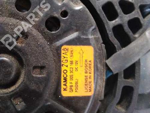 Radiator fan HYUNDAI TRAJET (FO) 2.0 CRDi | BP4681160M35 