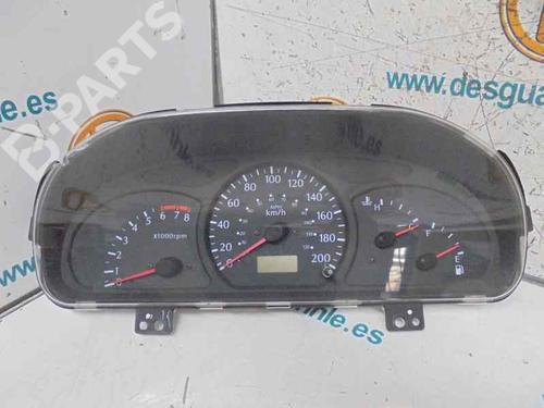 Kombinert Instrument KIA RIO I Hatchback (DC) 1.3 | BP2902321C47 