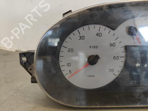 Instrument cluster RENAULT MEGANE I Coach (DA0/1_)  | BP13241787C47 