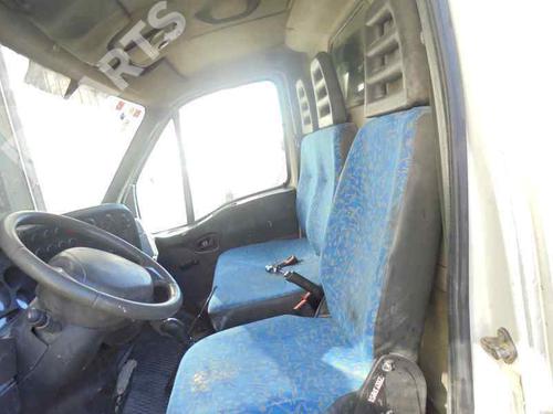 Manual gearbox selector IVECO DAILY III Van  | BP7428744M90  - Image 6