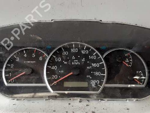 Used Instrument cluster KIA CARENS II MPV (FJ) 2.0 CRDi (113 hp) 12733645