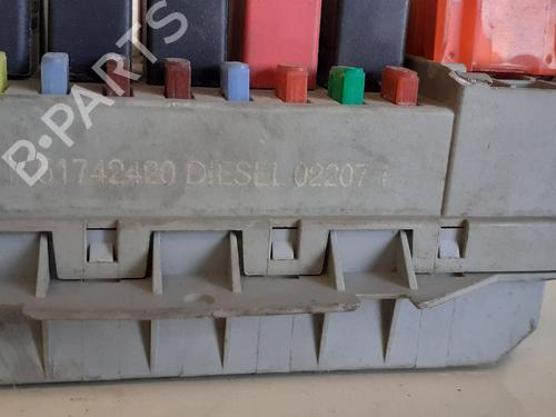 Fuse box ALFA ROMEO 147 (937_) 1.9 JTD 16V (937.AXG1B, 937.BXG1B) | BP12691976E1 
