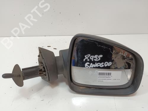 Right mirror DACIA SANDERO 1.5 dCi (68 hp) 13879802