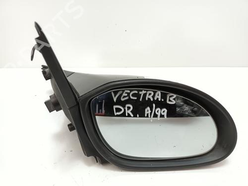 Right mirror OPEL VECTRA B (J96) 1.7 TD (F19) | BP12801748C27 