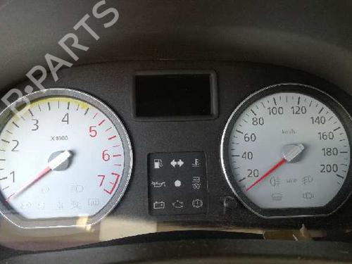 Used Instrument cluster DACIA SANDERO [2008-2025]  19581710