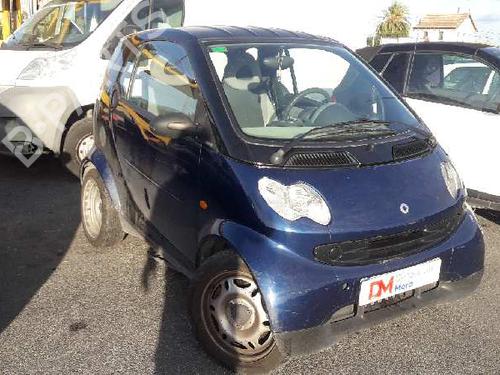 Radiator fan SMART CITY-COUPE (450)  | BP22760360M35 