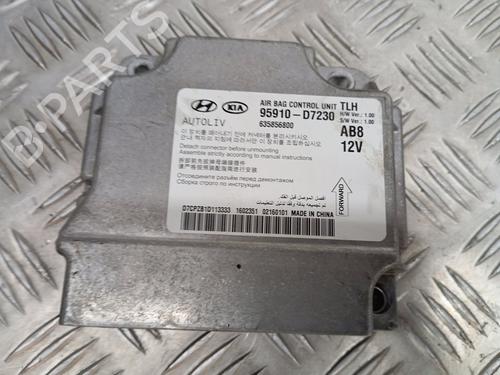 Airbag Kit HYUNDAI TUCSON (TL, TLE)  | BP31206814C86 