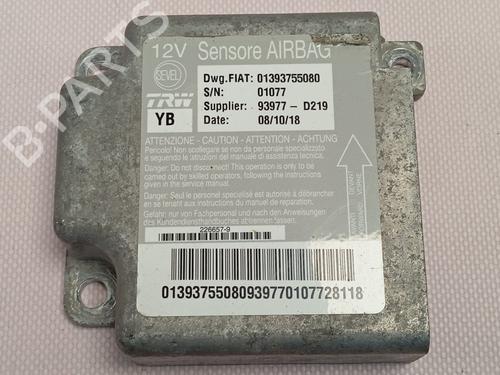Used ECU airbags PEUGEOT BOXER Van 2.0 BlueHDi 110 (110 hp) 31206562
