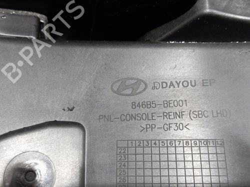 Armrest / Center console HYUNDAI KONA (SX2)  | BP29410291I20 