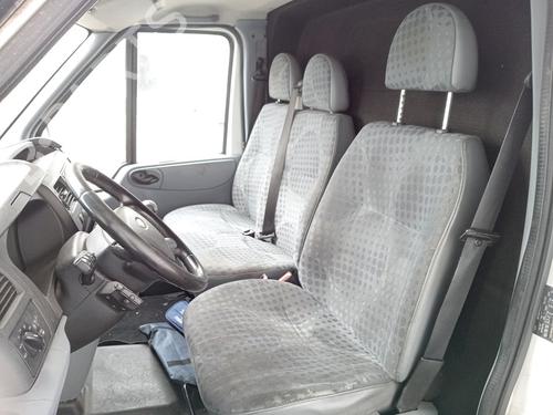 Starter FORD TRANSIT CUSTOM V362 Bus (F3) | BP22702086M8