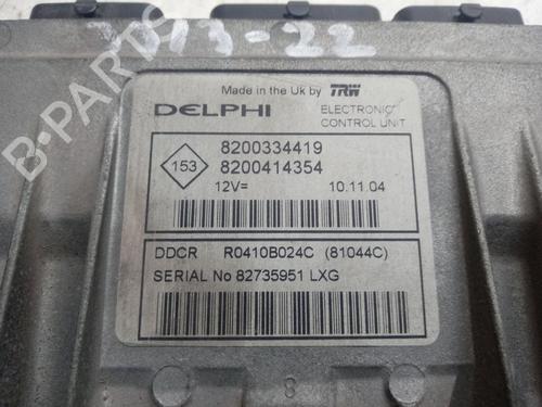 Engine control unit (ECU) RENAULT MEGANE II Saloon (LM0/1_)  | BP12673916M57 
