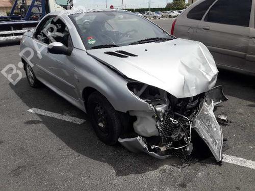 Starter PEUGEOT 206 CC (2D)  | BP12654831M8 