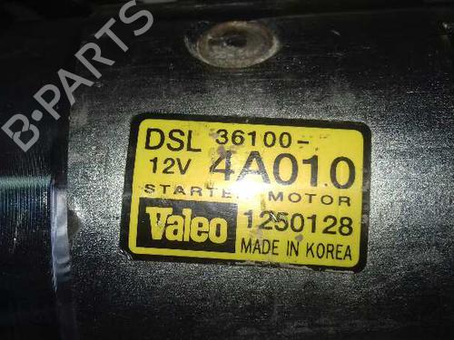 Starter KIA SORENTO I (JC) 2.5 CRDi | BP12641570M8 