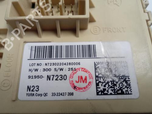 Fuse box HYUNDAI TUCSON (TL, TLE)  | BP13217293E1 