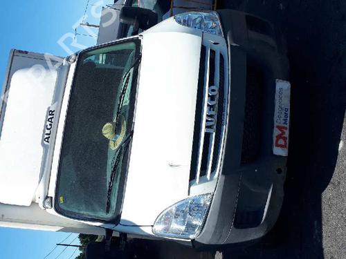 Pedal IVECO DAILY IV Platform/Chassis 35C15 | BP12936859I4