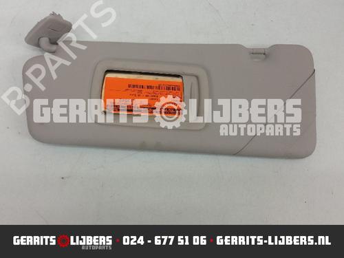 Used Other Other RENAULT MEGANE III Grandtour (KZ0/1) 1.5 dCi (KZ09, KZ0D, KZ1G, KZ29, KZ14, KZ1W, KZ10, KZ1F,... (110 hp) 13156885 13156885