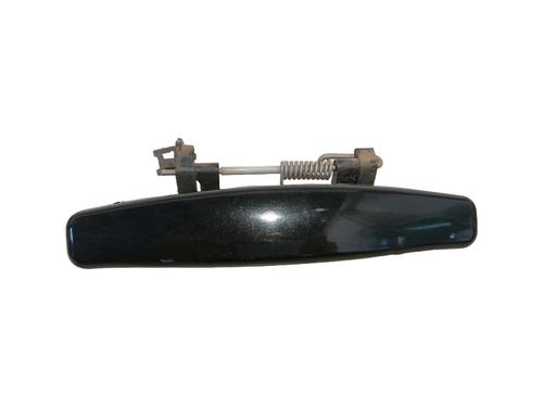 exterior-handle-dacia-duster-hs_-2010-2011-2012-2013-2014-2015-2016-2017-2018-33405783 main image