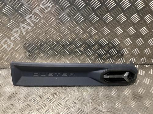 Used Air vent Air vent DACIA DUSTER (PYM_, PYN_) 1.0 ECO G-100 (101 hp) 36457859 36457859