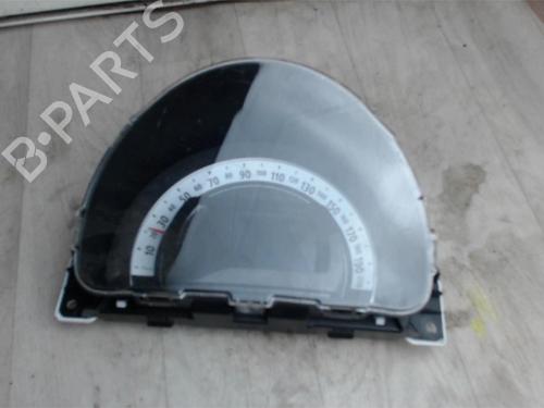 Instrument cluster RENAULT TWINGO III (BCM_, BCA_) 0.9 TCe 90 (BCM9, BCM2) | BP13290256C47 