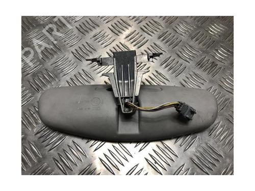 Specchietti retrovisore RENAULT SCÉNIC II (JM0/1_) 1.9 dCi (JM0G, JM12, JM1G, JM2C) | BP24028697I6 
