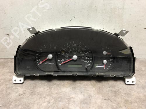 Kombinert Instrument KIA SORENTO I (JC) 2.5 CRDi 4WD (140 hp) 20623304