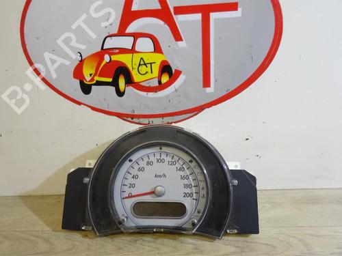 Instrument cluster SUZUKI SPLASH (EX) 1.2 (A5B412) | BP13290286C47 